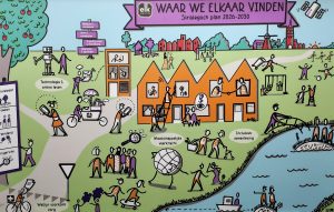 ElkWelzijn 20 jaar